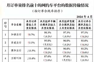 湖人官推发问：你最喜欢的8号科比的记忆是什么？